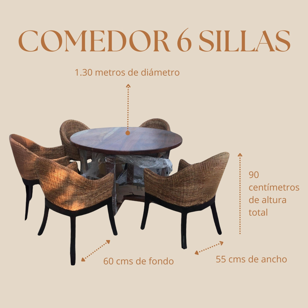 Comedor Puebla