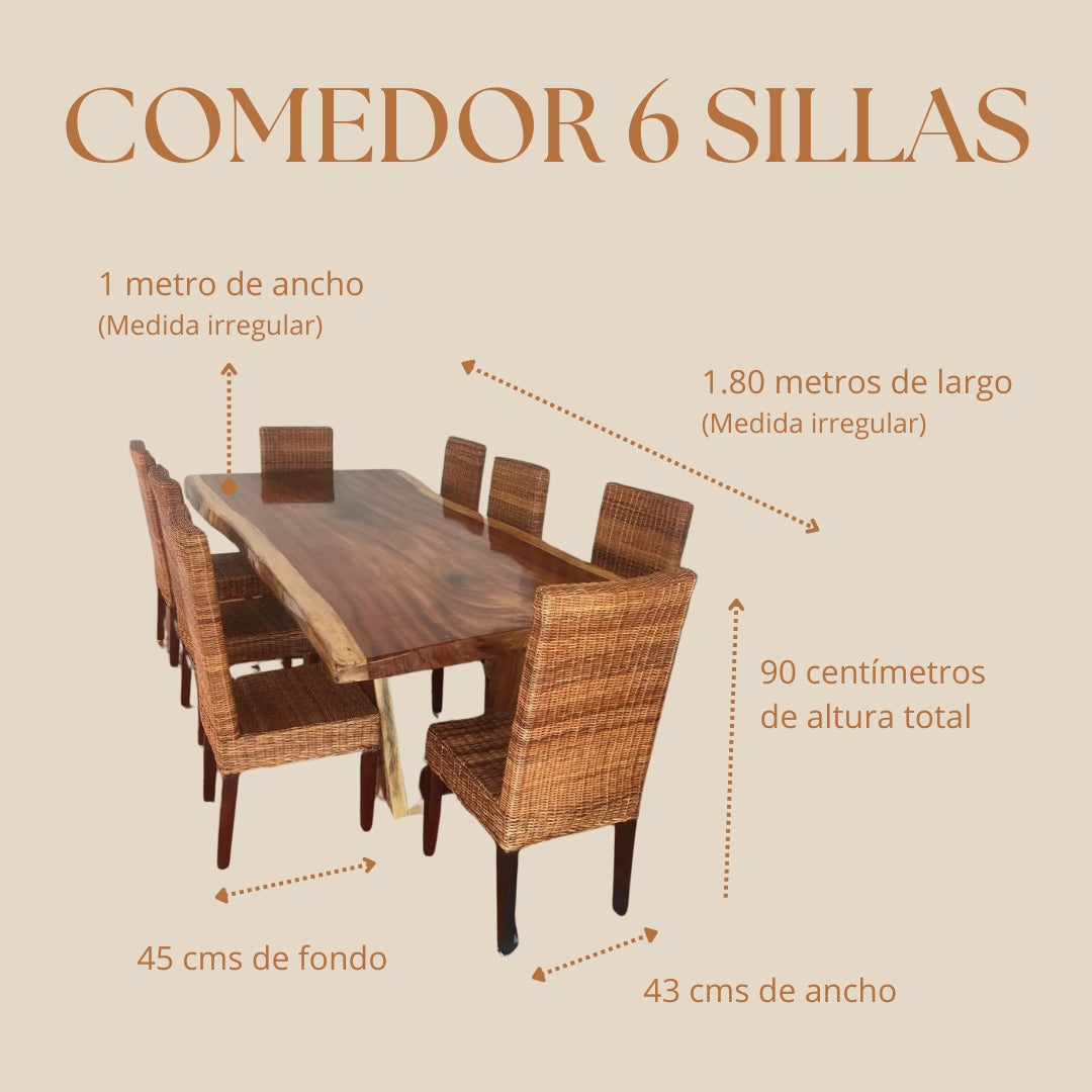 Comedor Sonora