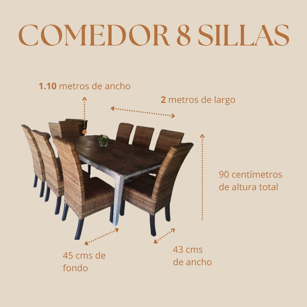 Comedor Michoacán