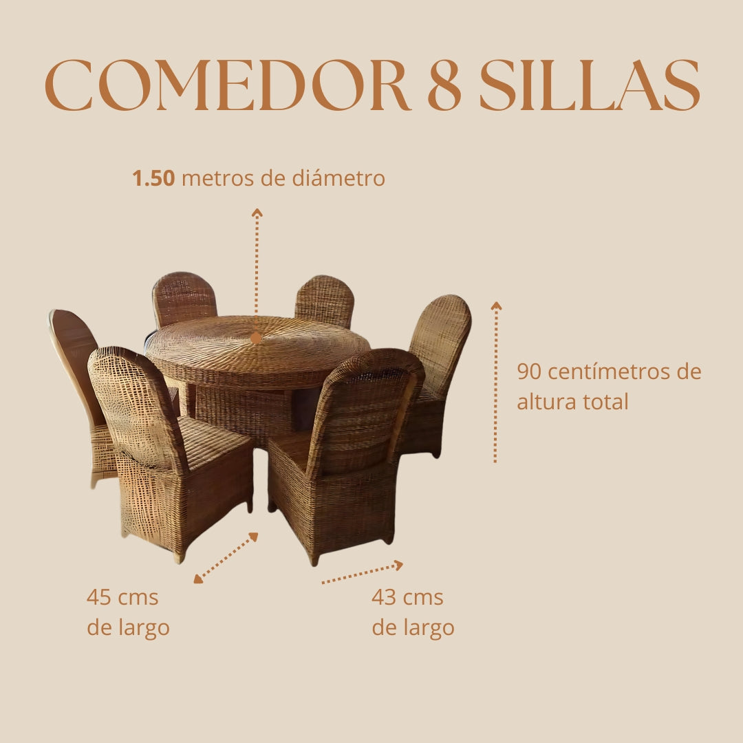 Comedor Chiapas